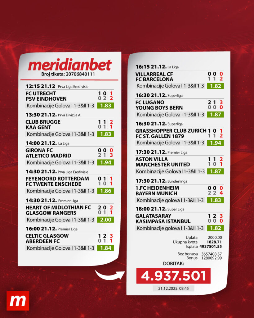 KAKVA MAJSTORIJA OD TIKETA! Pogledajte dominaciju novog kralja klađenja i put do skoro 5 MILIONA! (FOTO)