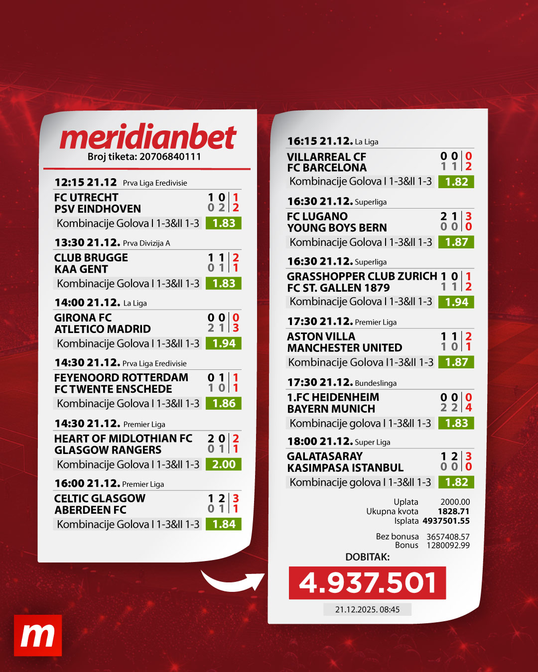 KAKVA MAJSTORIJA OD TIKETA! Pogledajte dominaciju novog kralja klađenja i put do skoro 5 MILIONA! (FOTO)